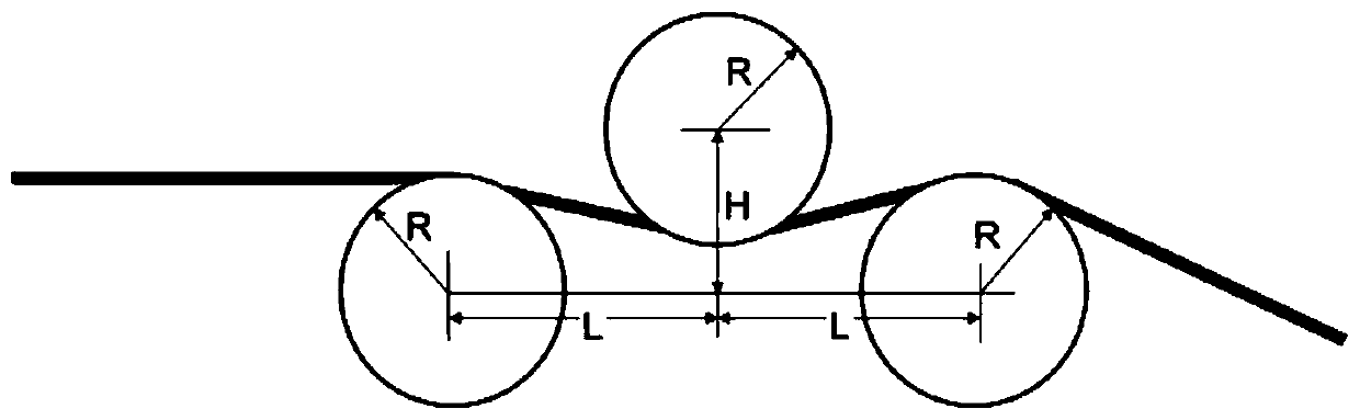 An Ultrasonic Vibration Assisted Rolling Method for Production of Low Residual Stress Aluminum Alloy Strip