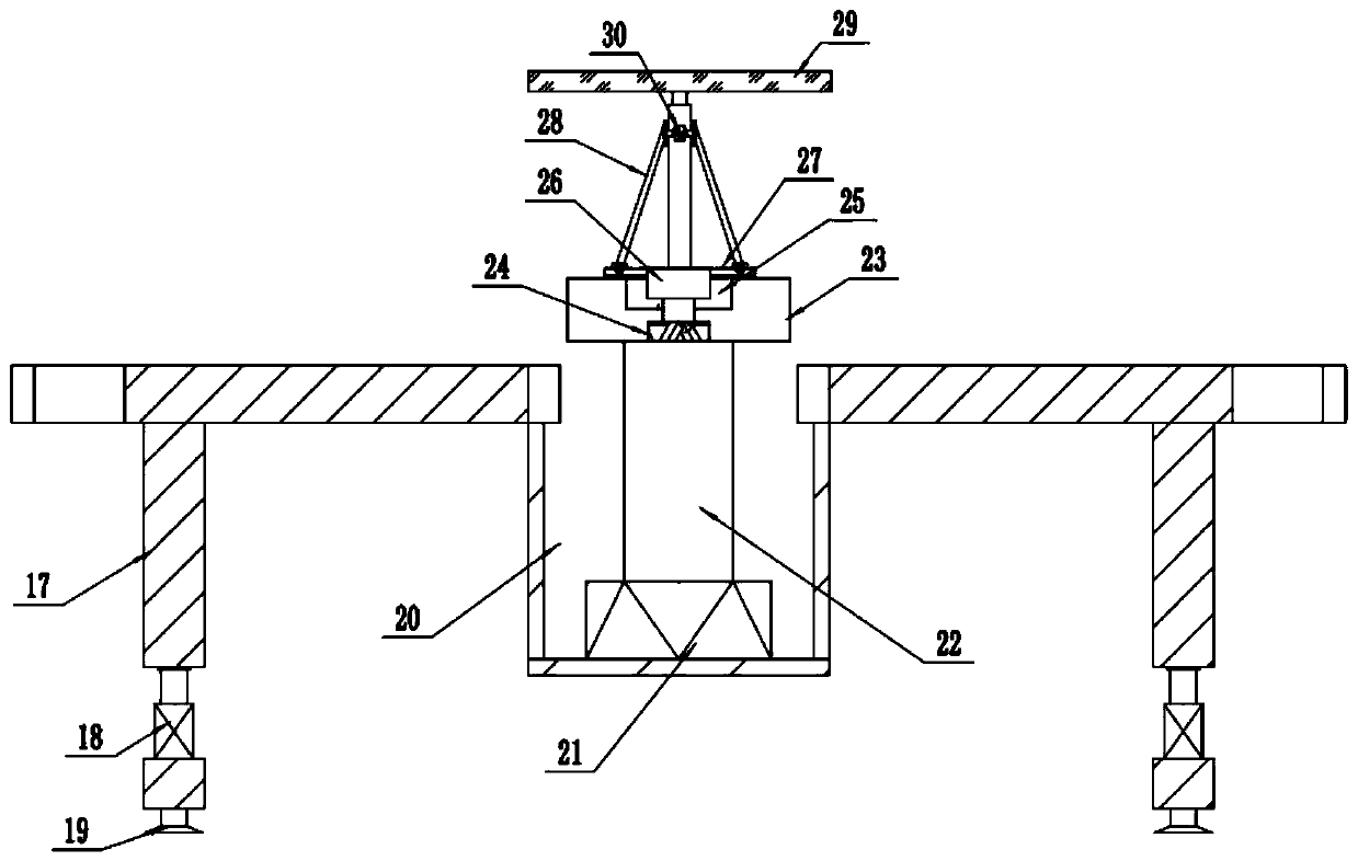 Multifunctional video conference transmission platform