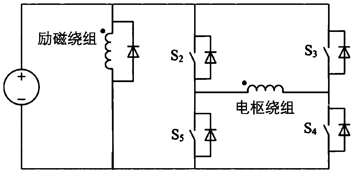 Low-cost high-power-density single-phase high-speed hybrid excitation permanent magnet motor and method