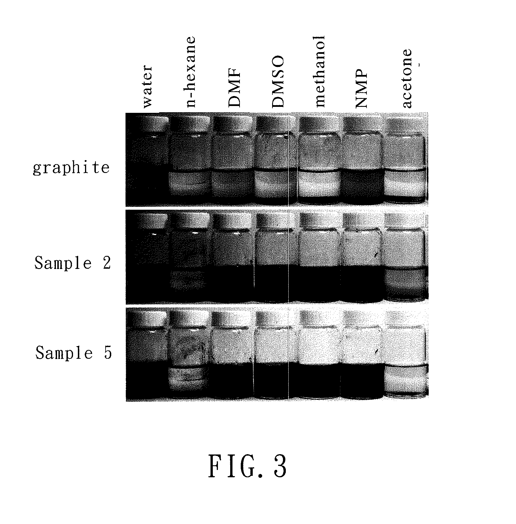 Chemically-modified graphene and method for producing the same