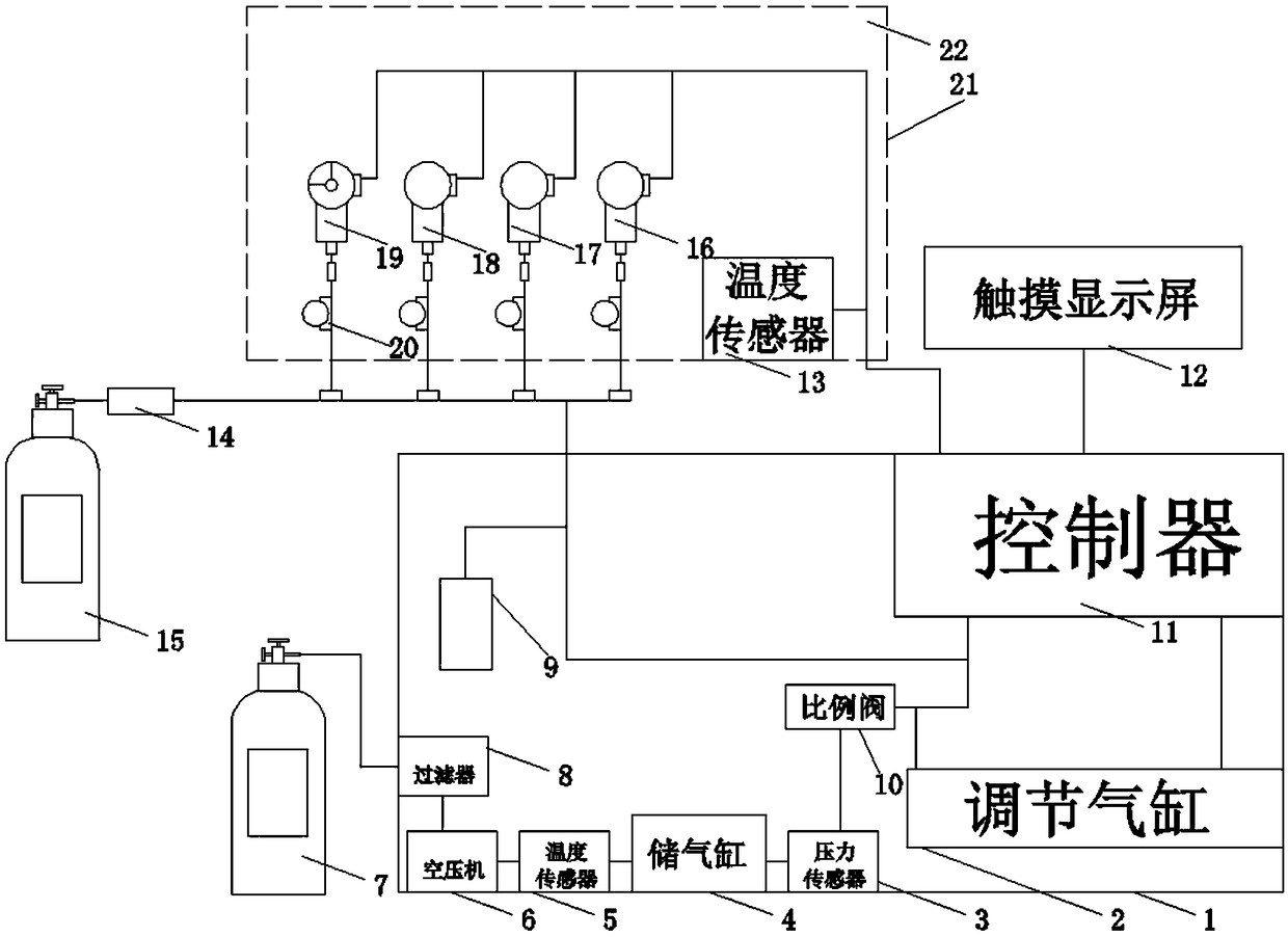 Multifunctional verifying device for sulfur hexafluoride density relay