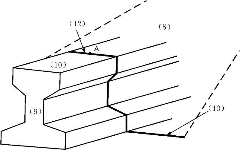 Photoelectric measurement method for distance from railway gauge to platform