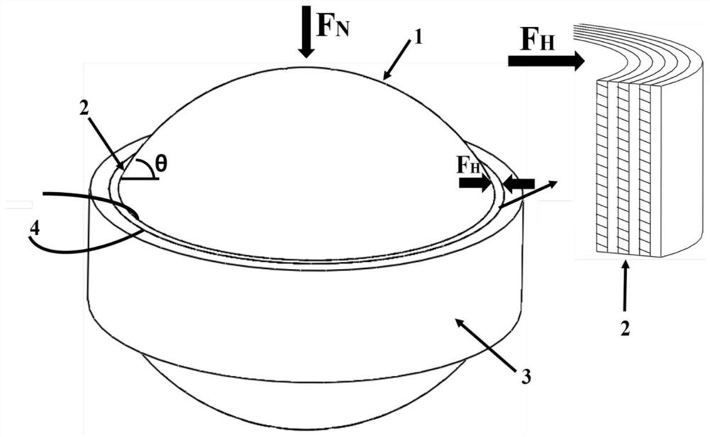 A flexible piezoelectric polymer micromechanical energy harvester and its preparation method