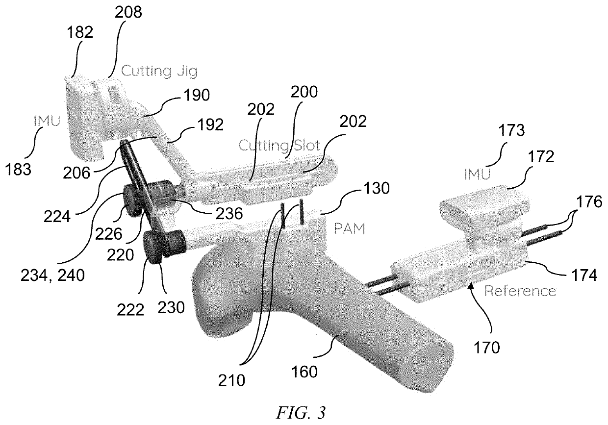 Methods and devices for knee surgery with inertial sensors