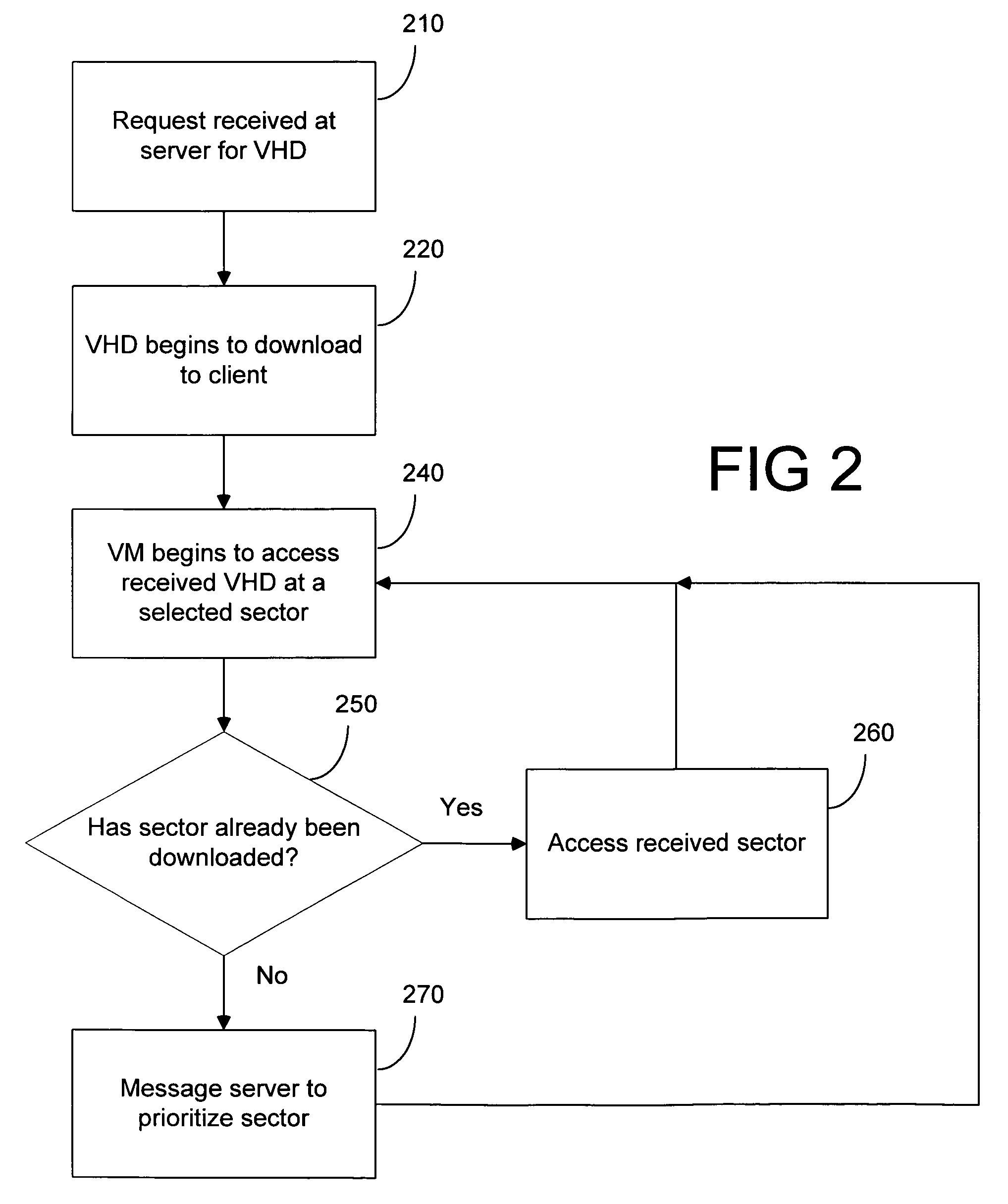 Virtual machine image server