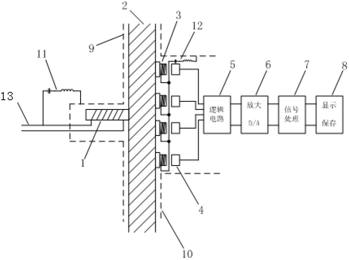 Transmission system and transmission method of non-contact magnetic signals in high hydraulic environment