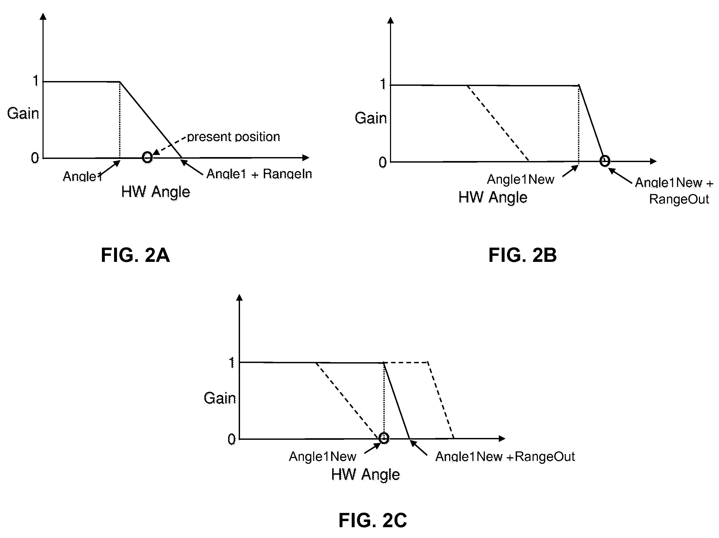 Methods and systems for end of travel harshness reduction