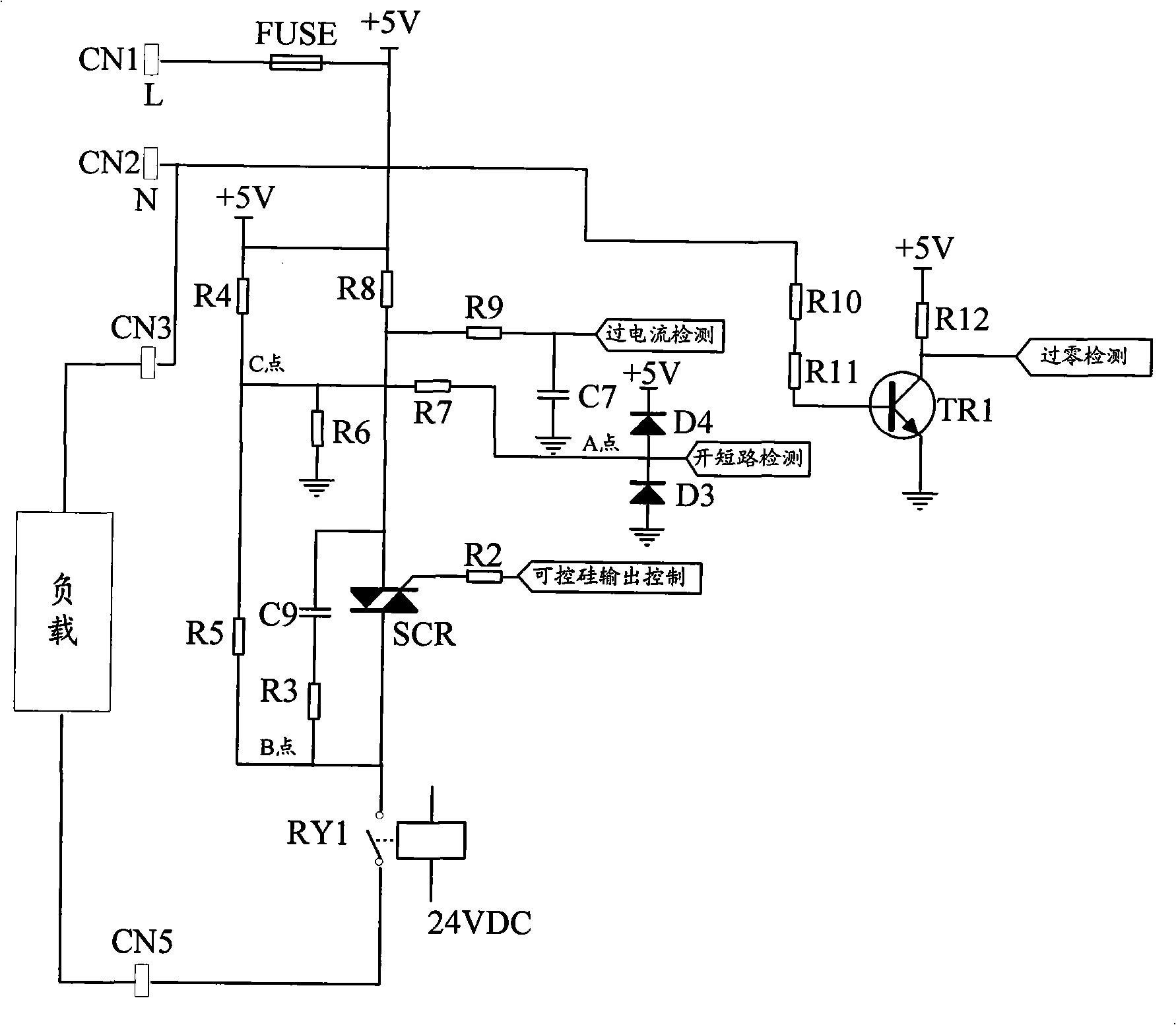 Failure detecting and protecting method of controlled silicon and device thereof