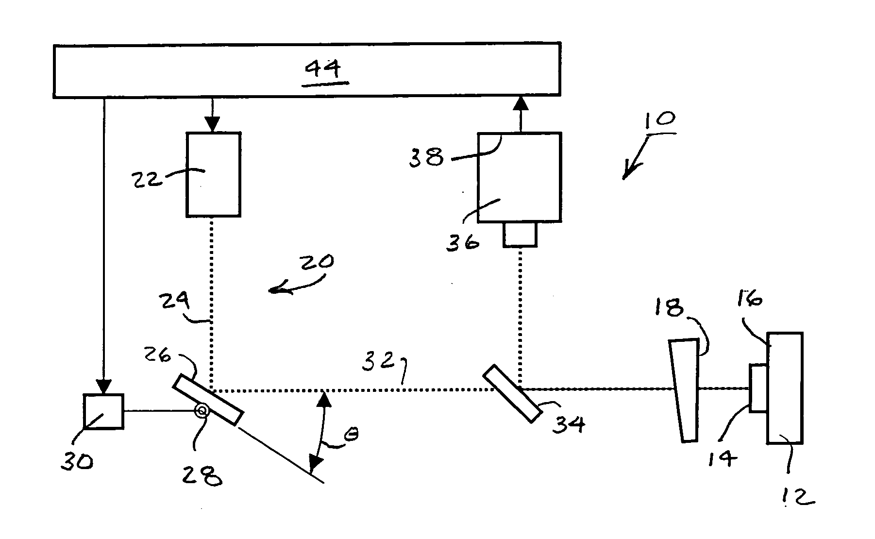 Feature isolation for frequency-shifting interferometry