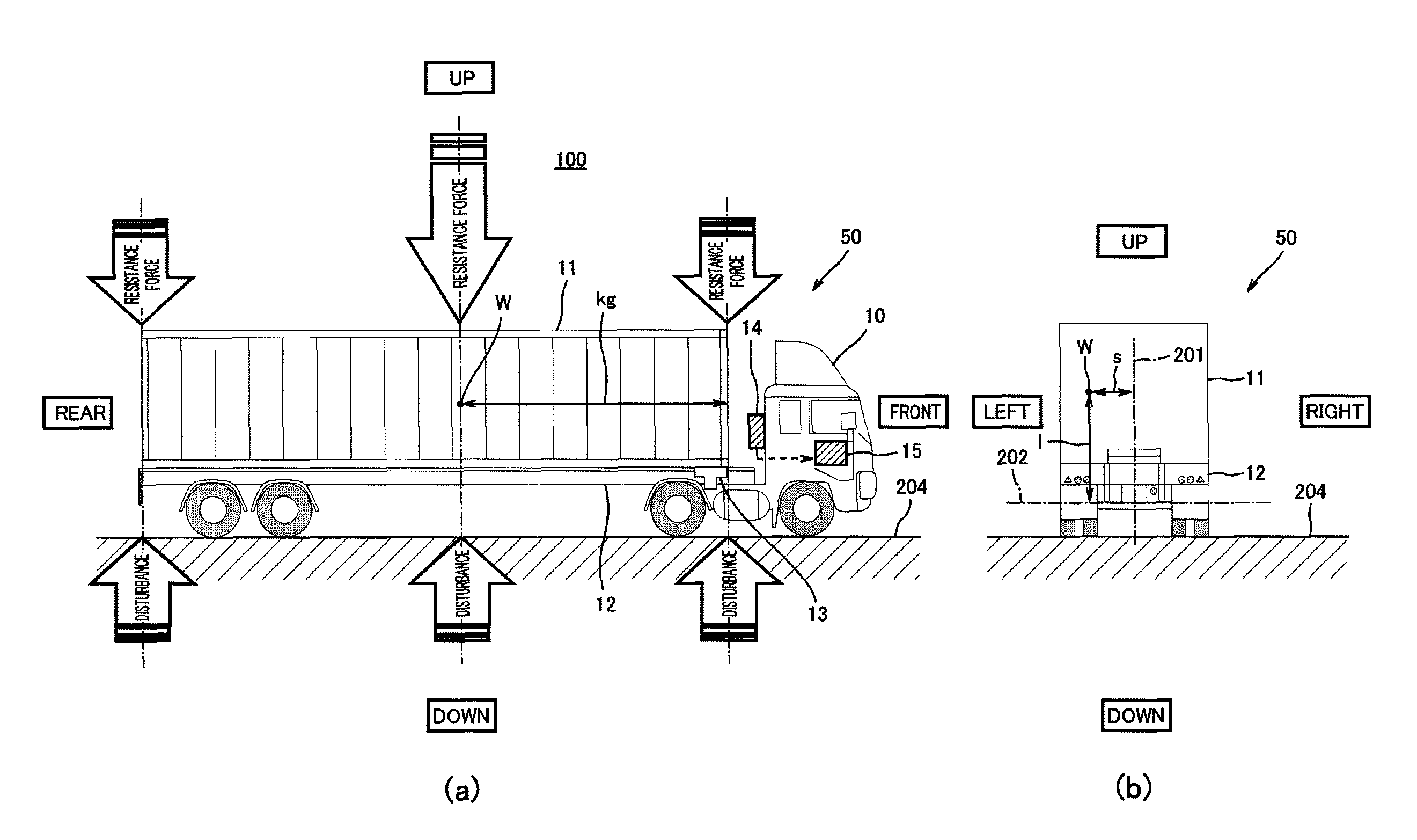 System for detecting or estimating center-of-gravity, lateral rollover limit or cargo weight