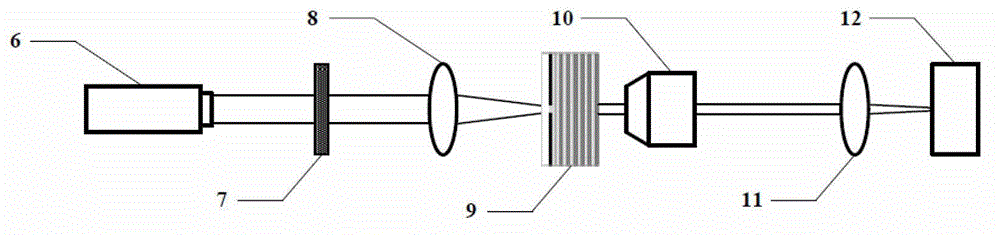 Test analysis method for manufactured super-diffraction directional transmission material structure