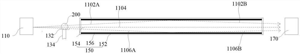 A detection device and detection method for direct neutron photography nondestructive detection of radioactive samples