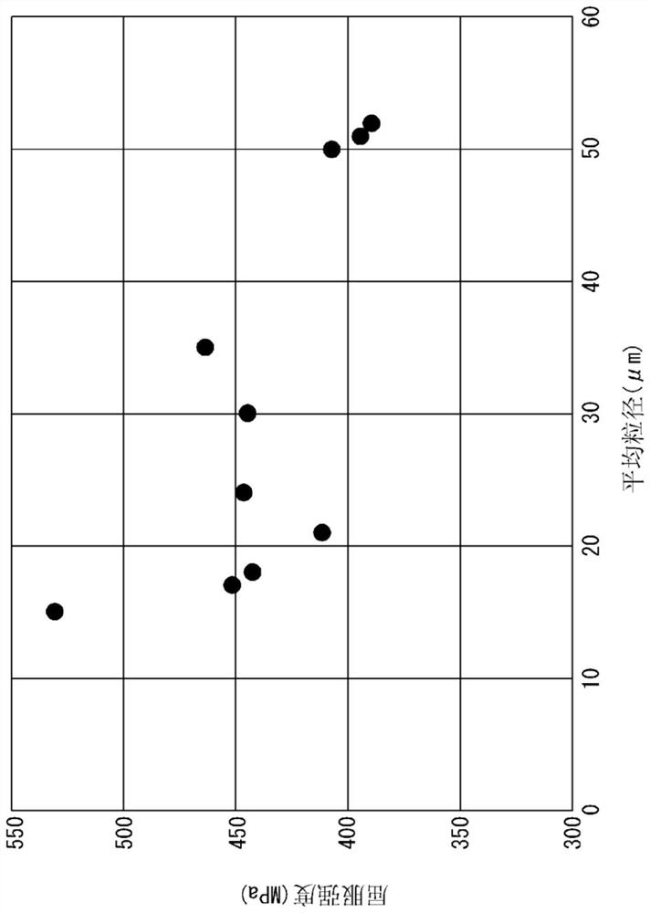 Steel and method for manufacturing same