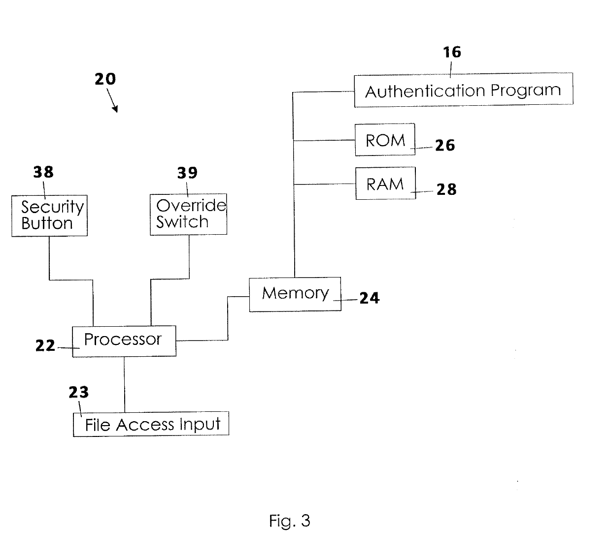 System And Method For Authenticating Computer Access