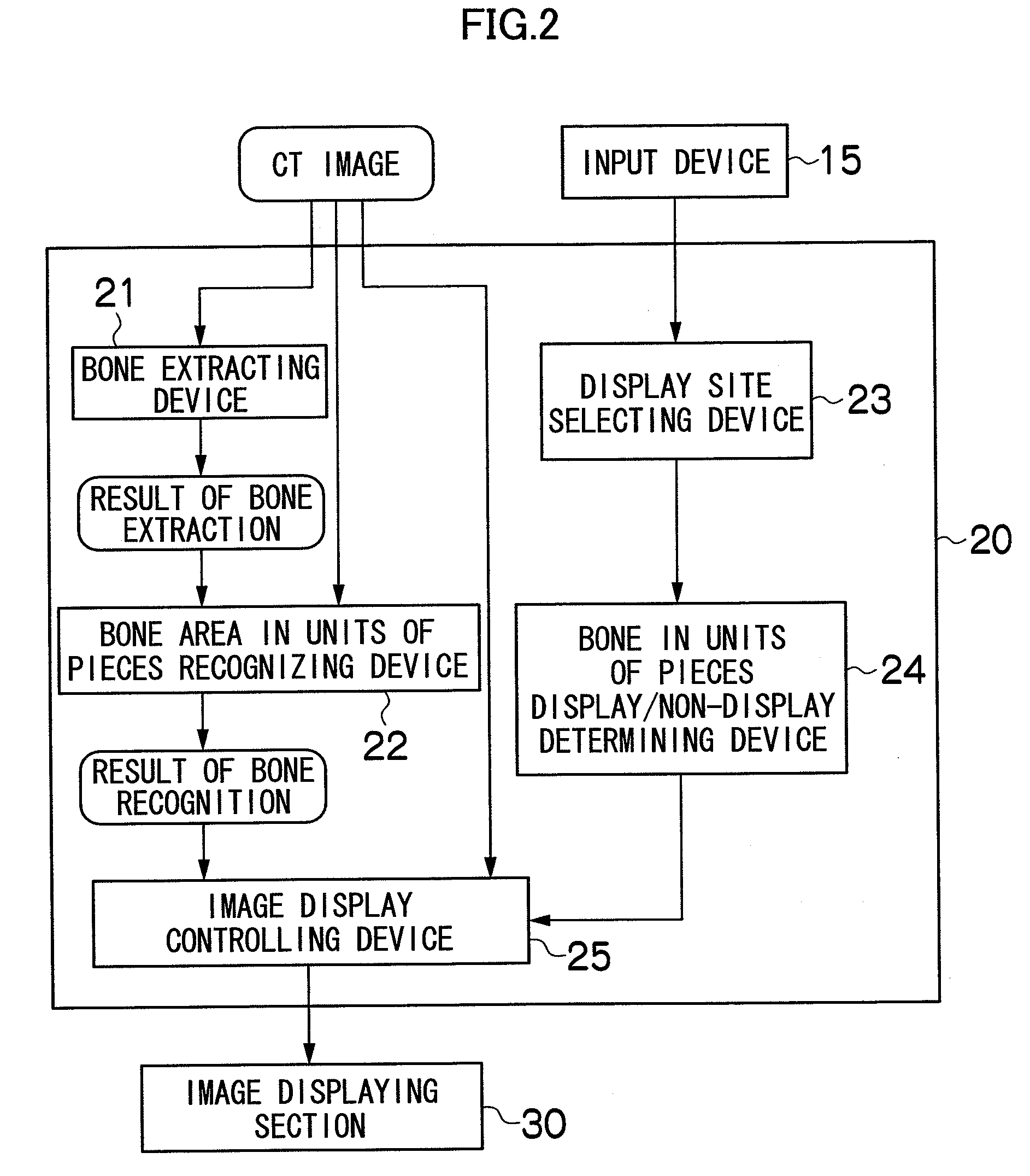 Image processing apparatus, image processing method and recording medium