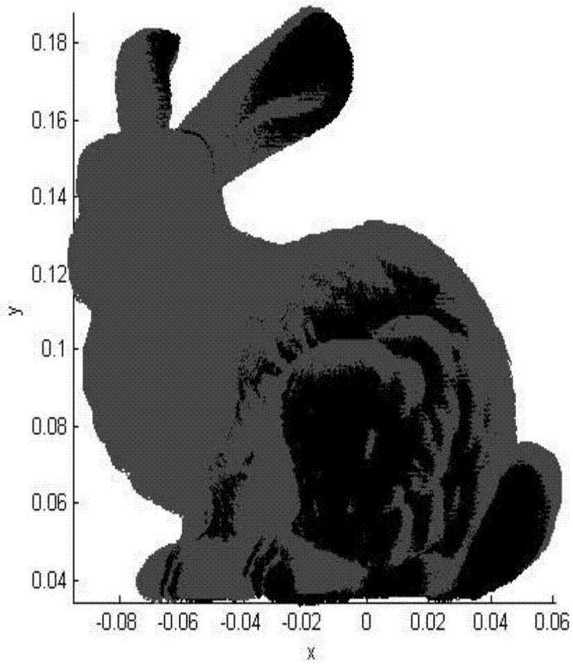 Point cloud registration method for three-dimensional reconstruction