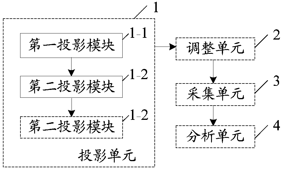 Display device, information processing method, computer storage medium and terminal