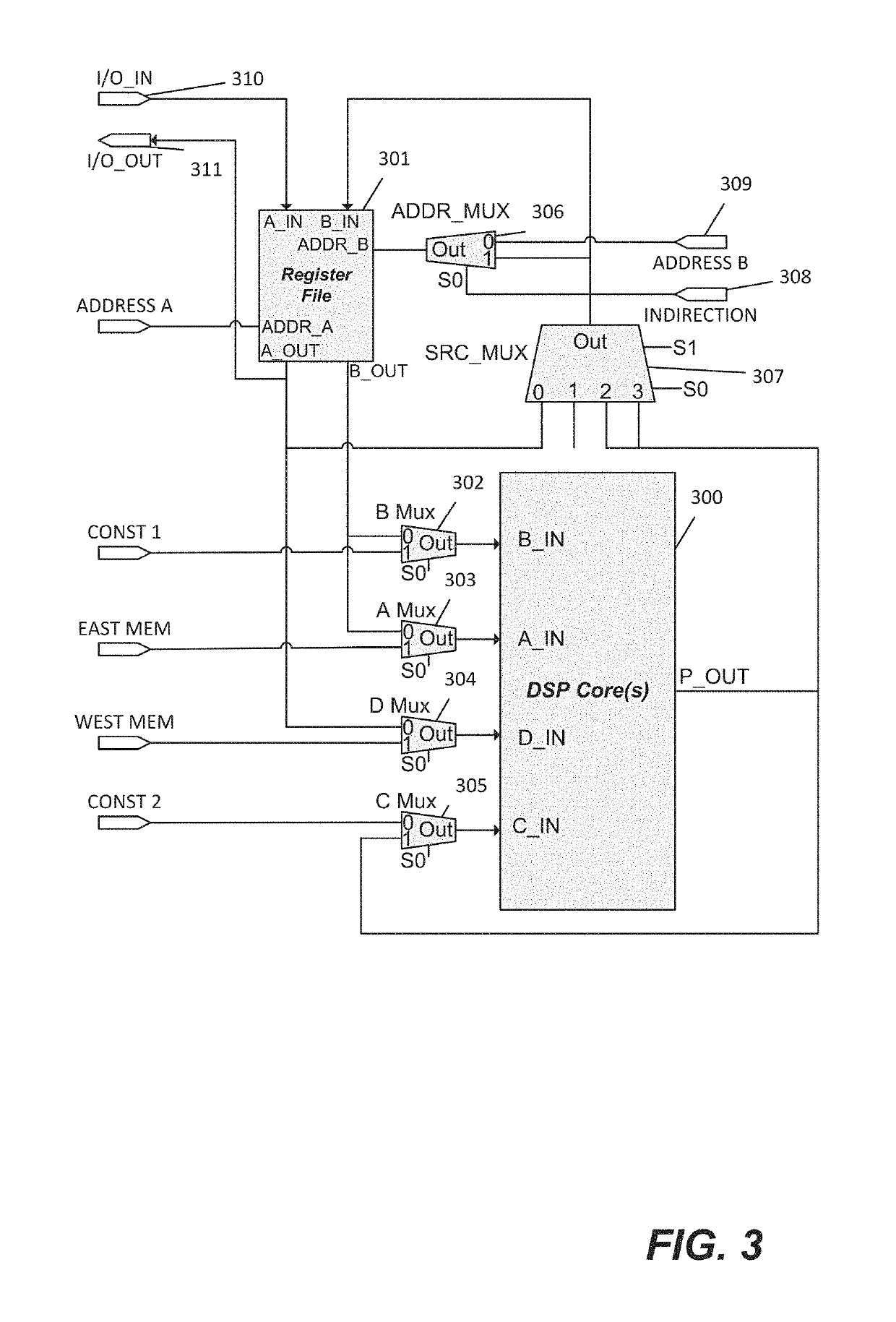 Digital signal processing array using integrated processing elements