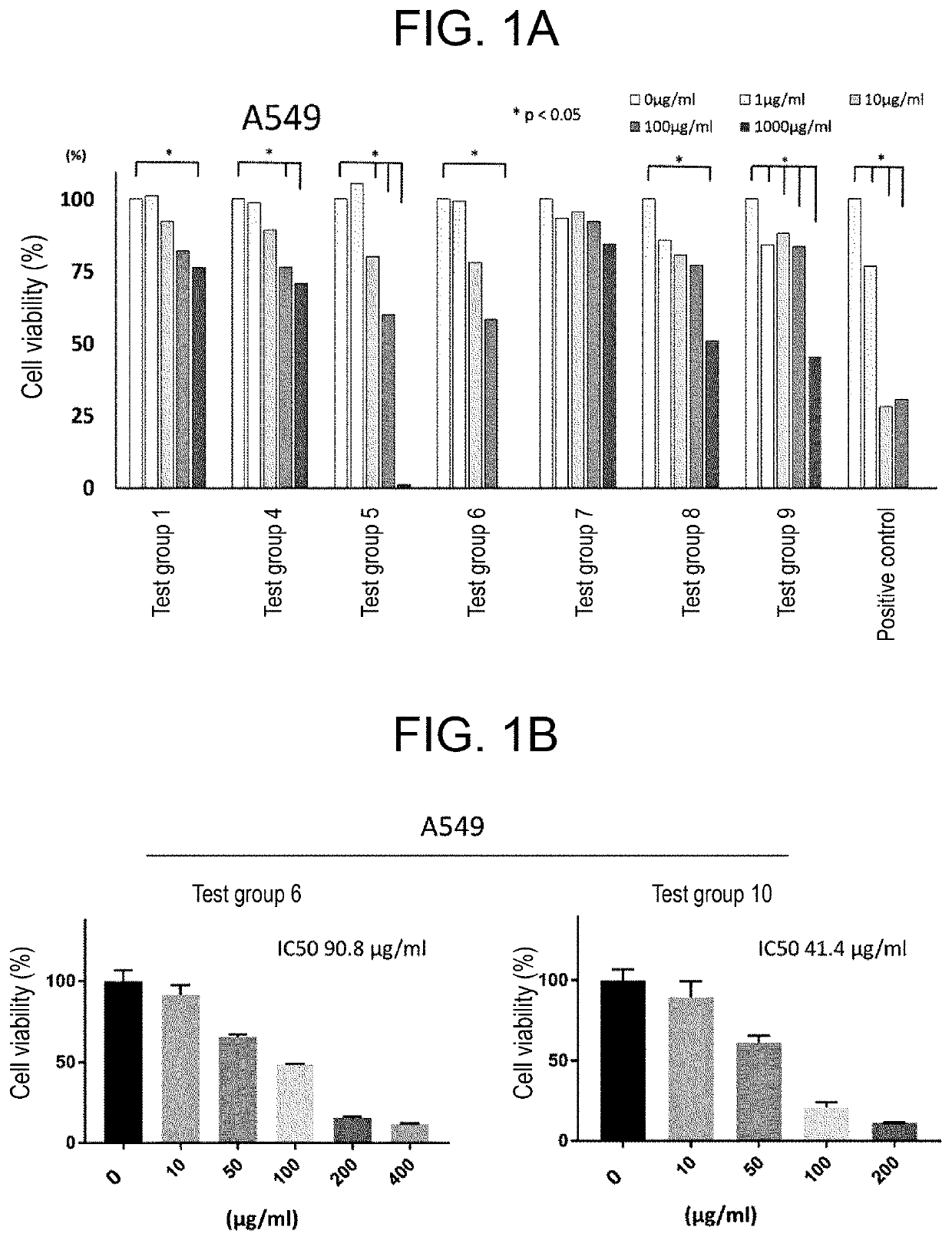 Pharmaceutical composition comprising iron chelator exhibiting antitumor activity, antibacterial activity and/or antivirus activity, and having reduced side effects