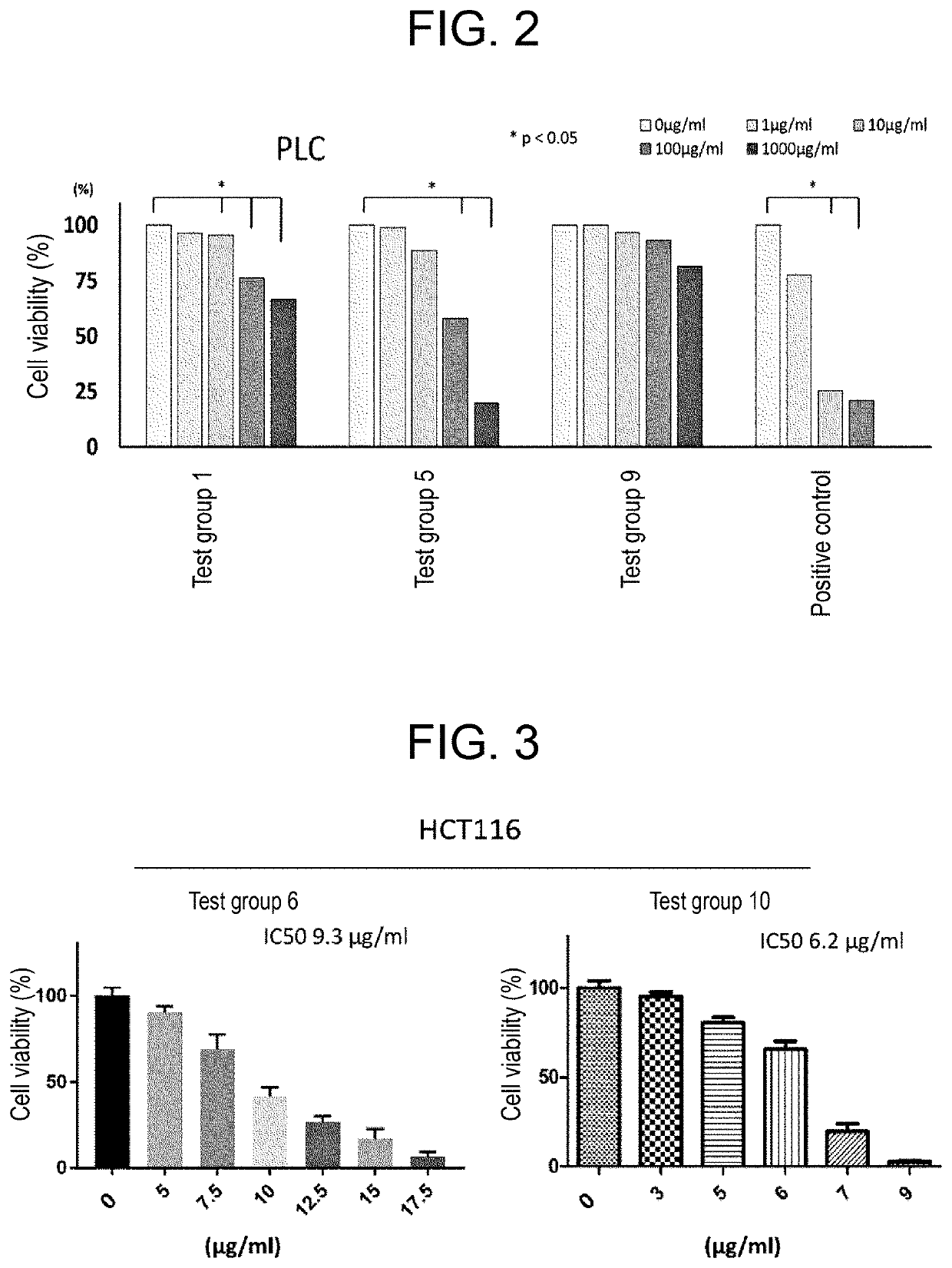 Pharmaceutical composition comprising iron chelator exhibiting antitumor activity, antibacterial activity and/or antivirus activity, and having reduced side effects