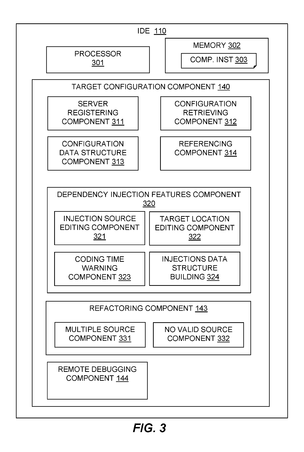 Development-time awareness of a production dependency injection environment