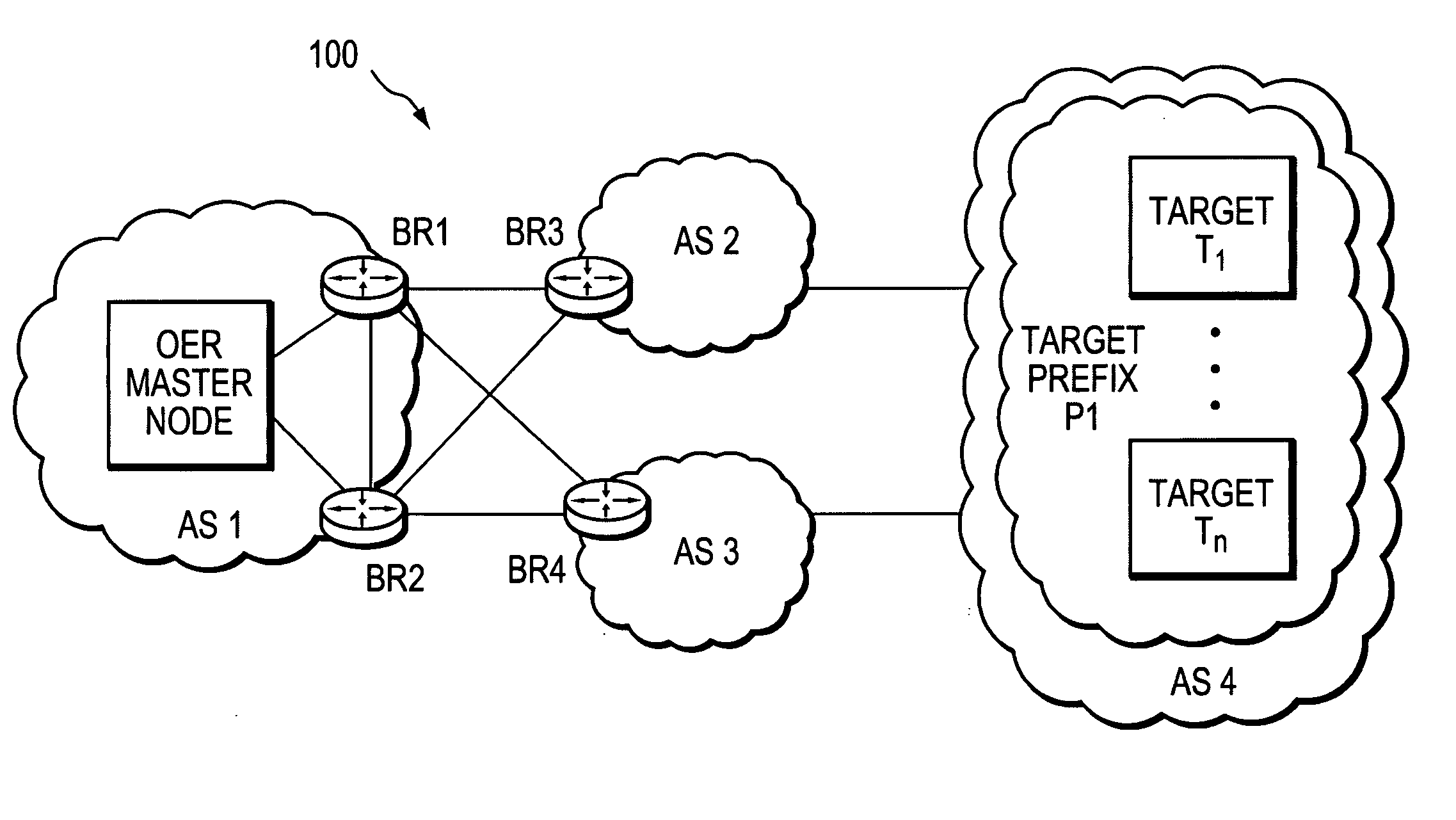 Active probe target management