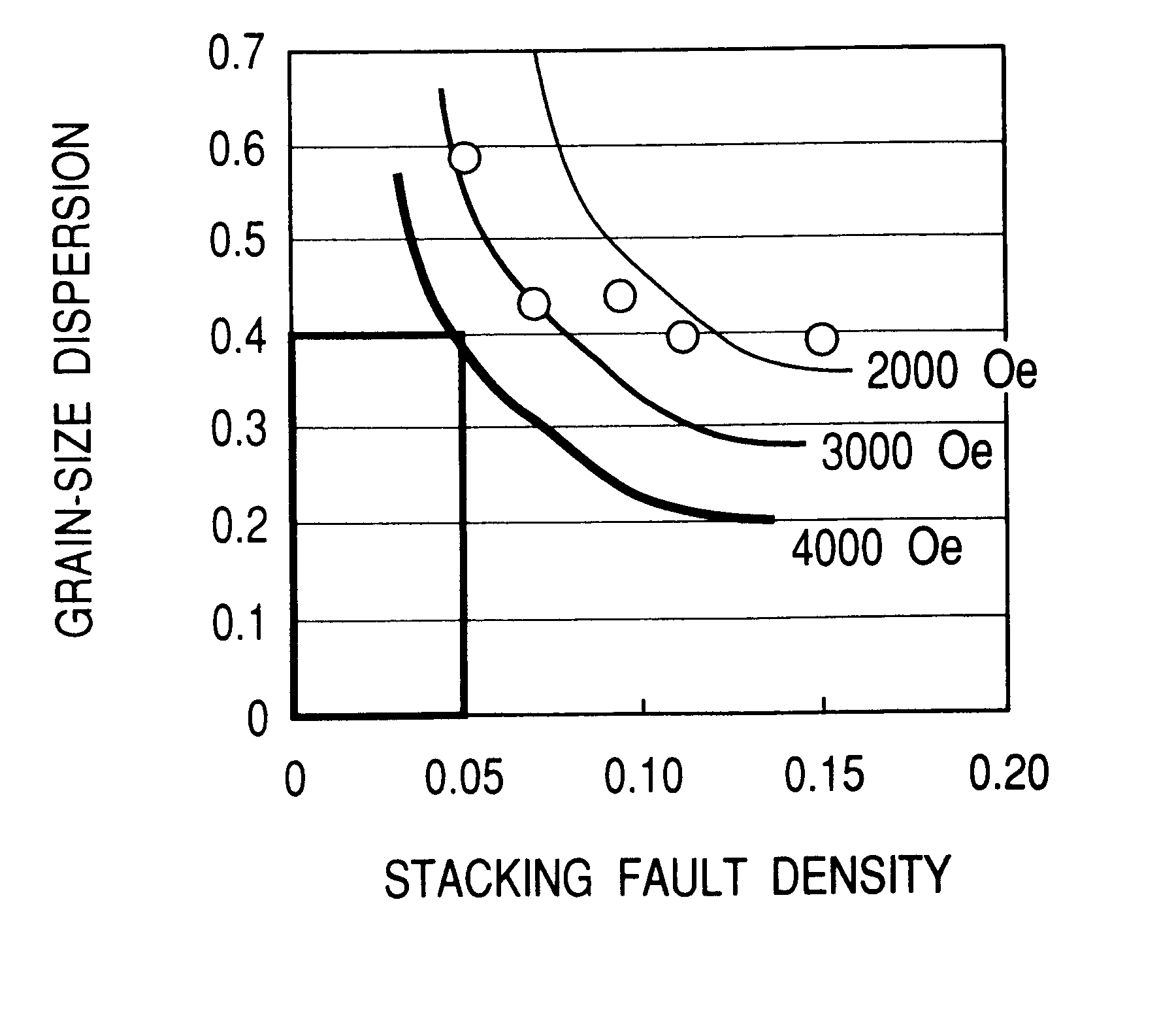 Magnetic recording medium and its manufacturing method and magnetic recording system using such a magnetic recording medium