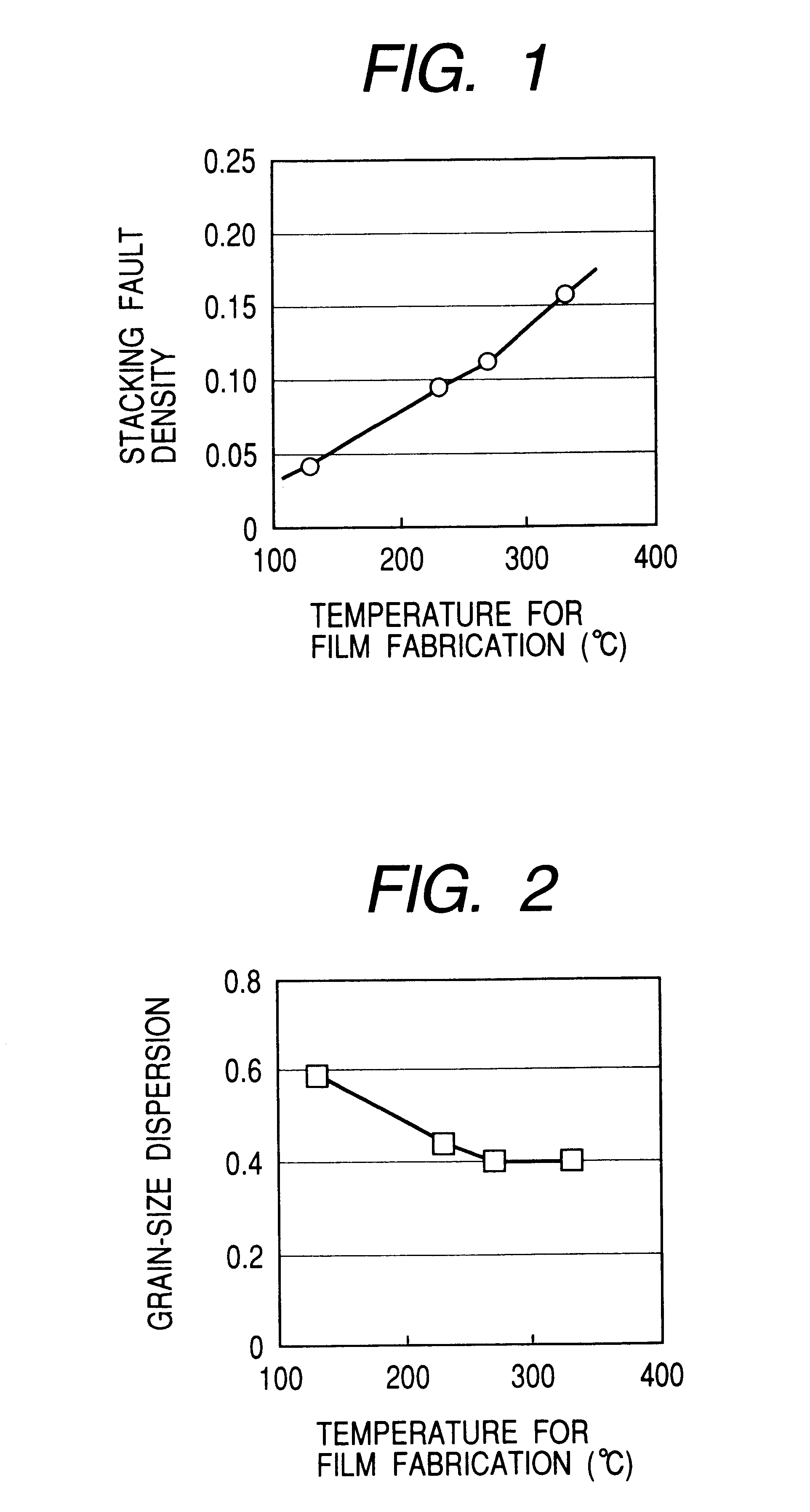 Magnetic recording medium and its manufacturing method and magnetic recording system using such a magnetic recording medium