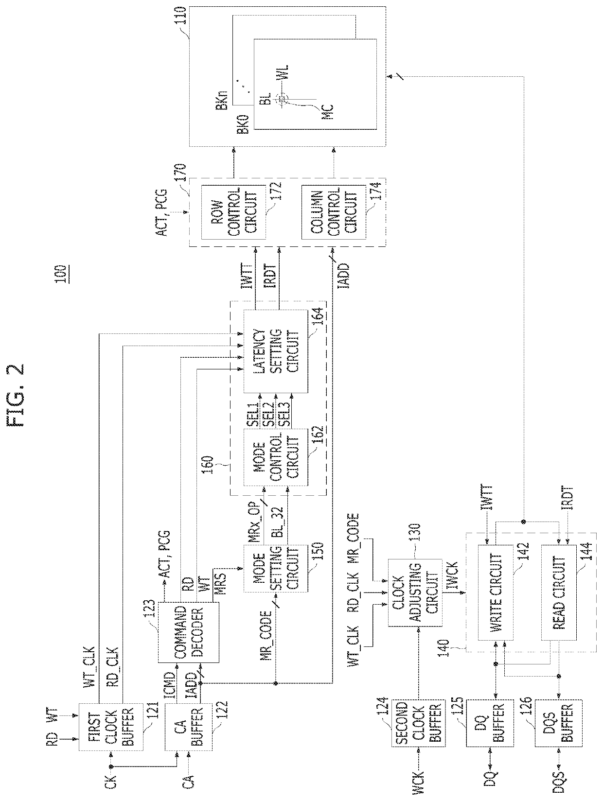 Semiconductor memory device including latency setting circuit