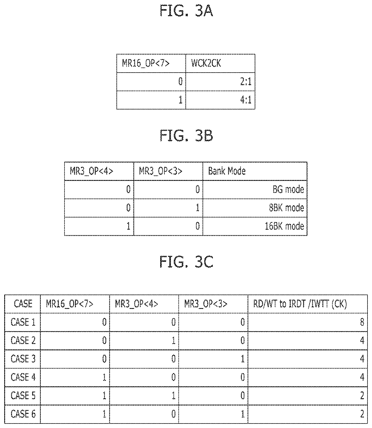 Semiconductor memory device including latency setting circuit