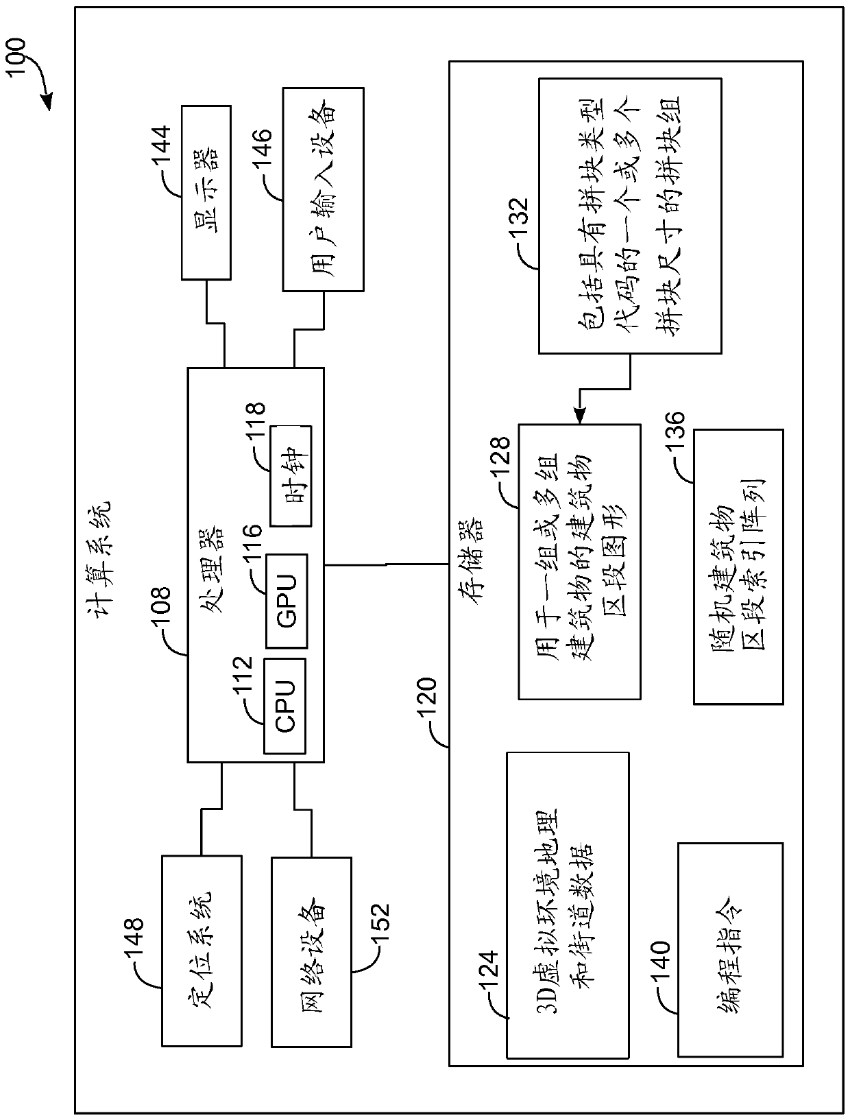 System and method for procedurally generated building graphics within a street network of a three-dimensional virtual environment