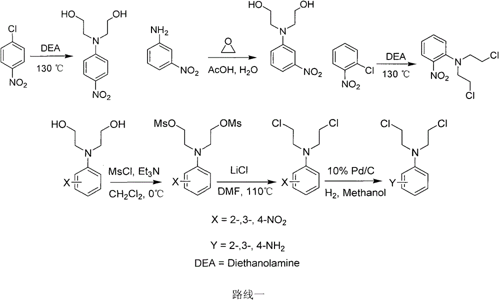 Crown ether ring-shaped quinazoline nitrogen mustard compound, and preparation method and application thereof in tumor treatment