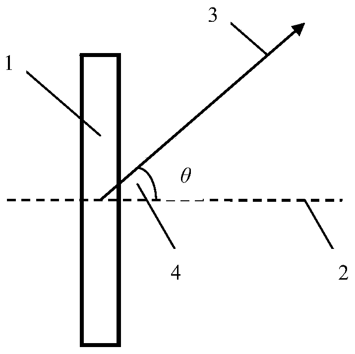 A Method for Measurement and Calculation of Vertical Directivity of Line Array Loudspeaker System