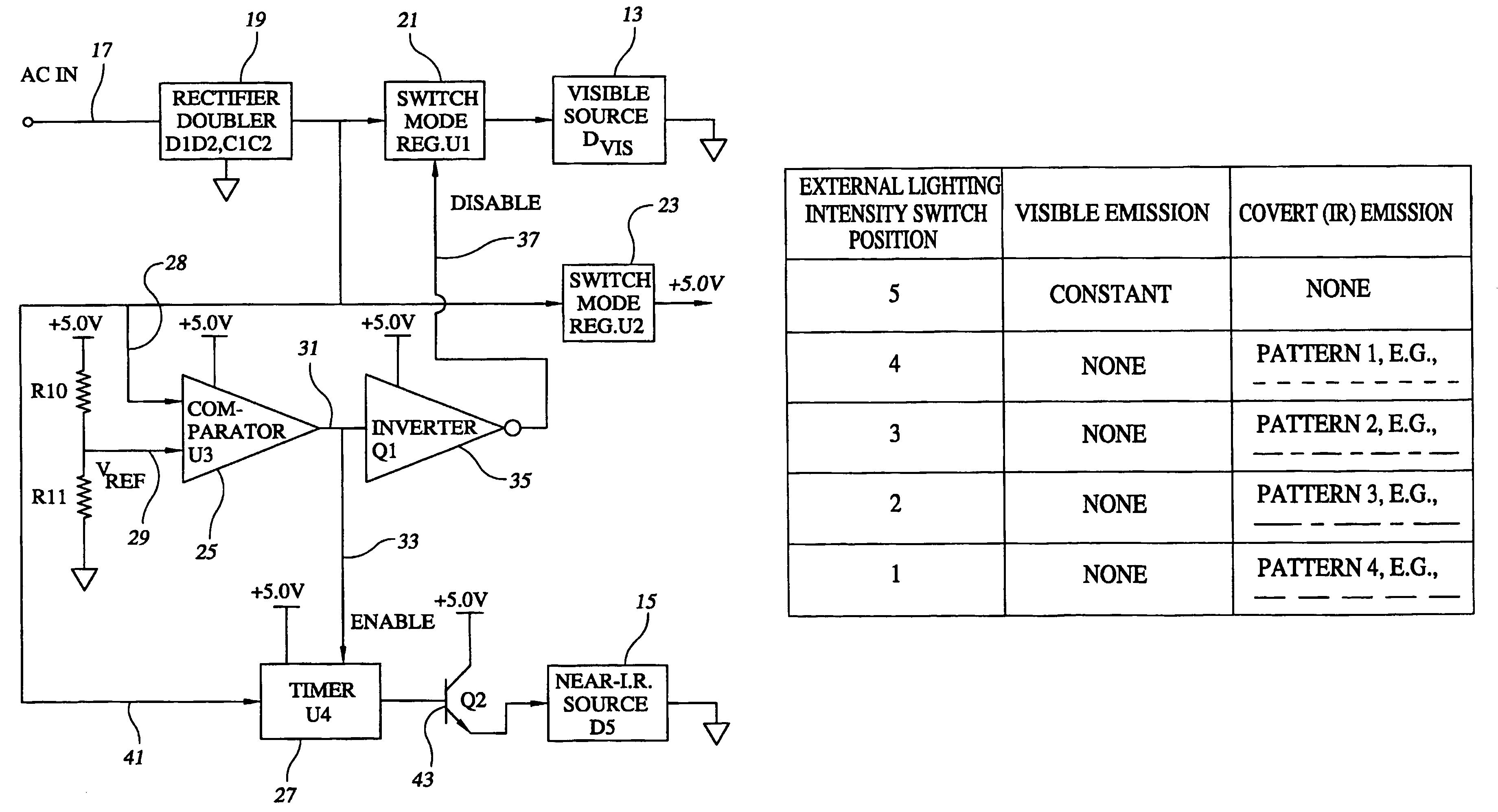 Light source assembly and methods for aircraft external lighting