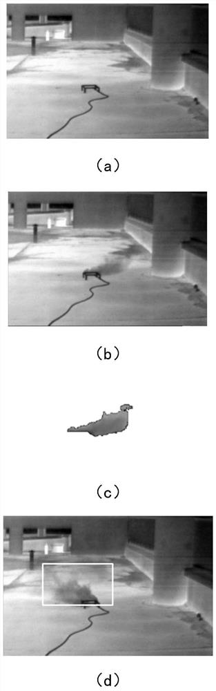 VOCs gas leakage detection method and system based on optical gas imaging