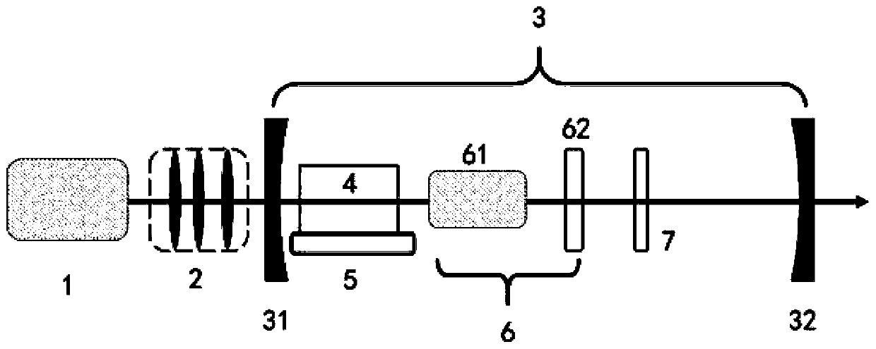 Laguerre Gaussian optical parametric oscillator with tunable broadband topological charges