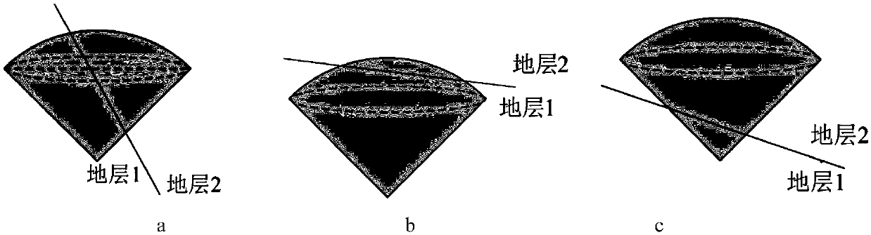 Novel while-drilling azimuth gamma forward modeling method based on integral calculation