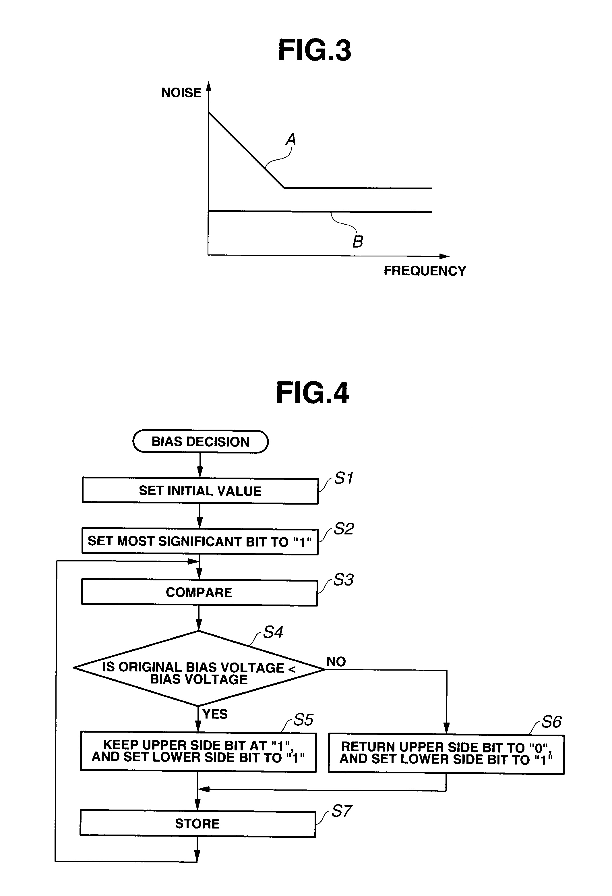 Bias generation circuit and voltage controlled oscillator