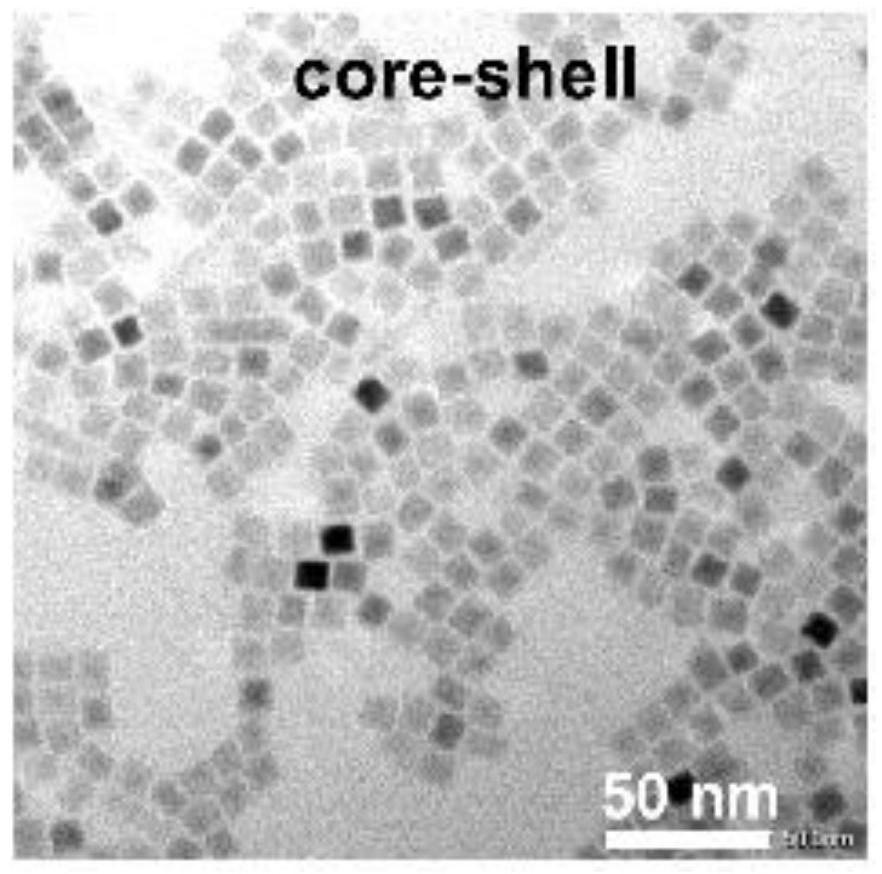 Non-contact ultra-low temperature sensing up-conversion nanoprobe and preparation method and application of non-contact ultra-low temperature sensing up-conversion nanoprobe