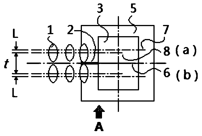 Shaft-shifting stereo camera