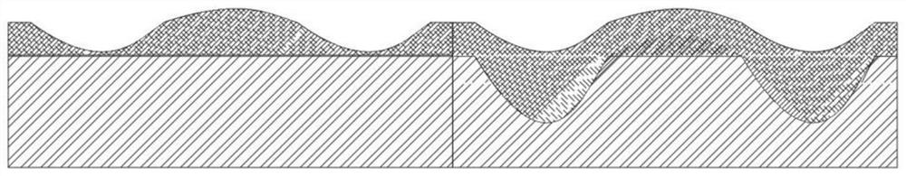 Intersection anti-rut pavement deformation judgment and construction method based on ground penetrating radar