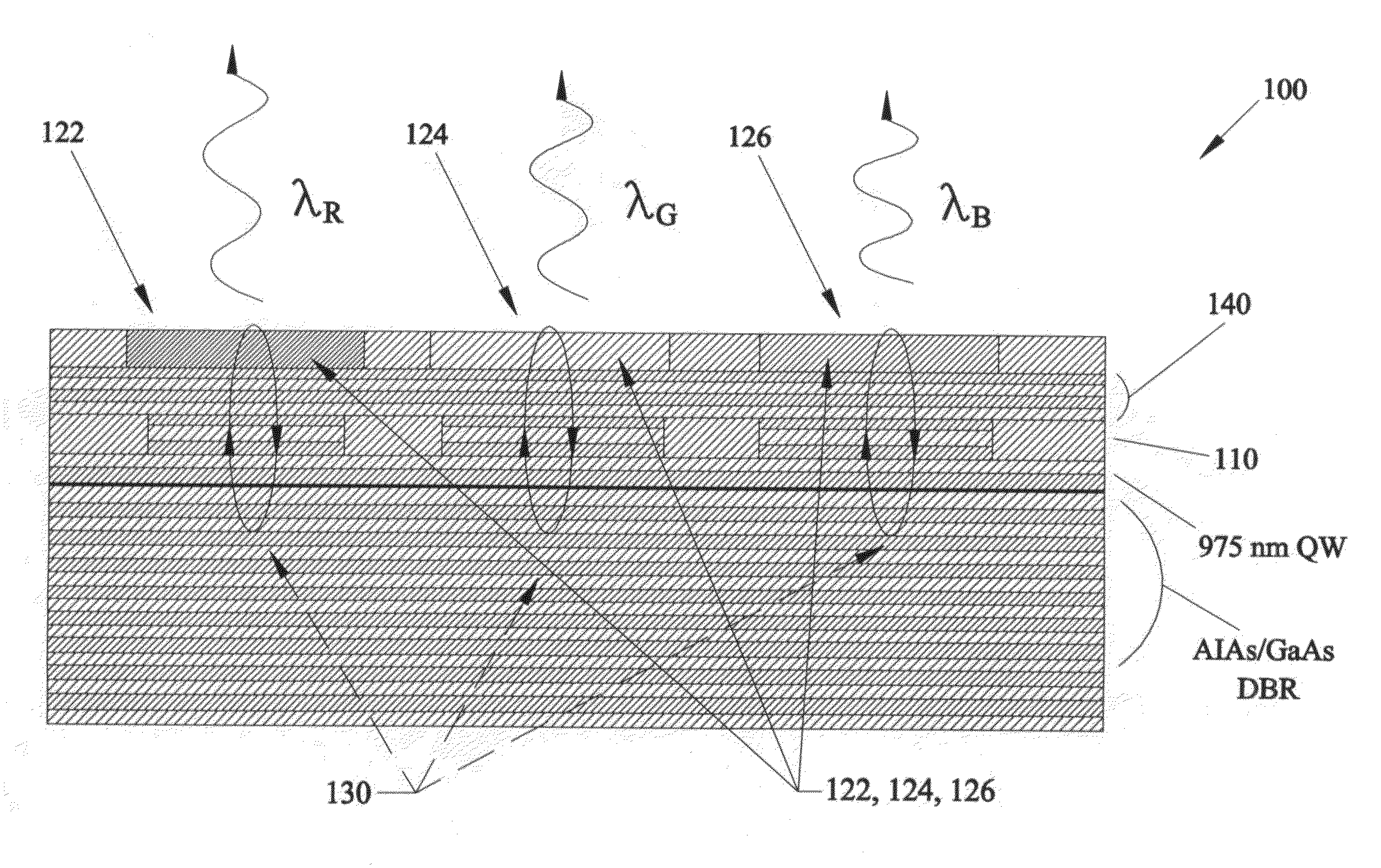 Composite cavity for enhanced efficiency of up-conversion