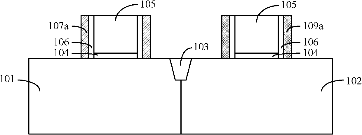 Manufacturing method of static random access memory