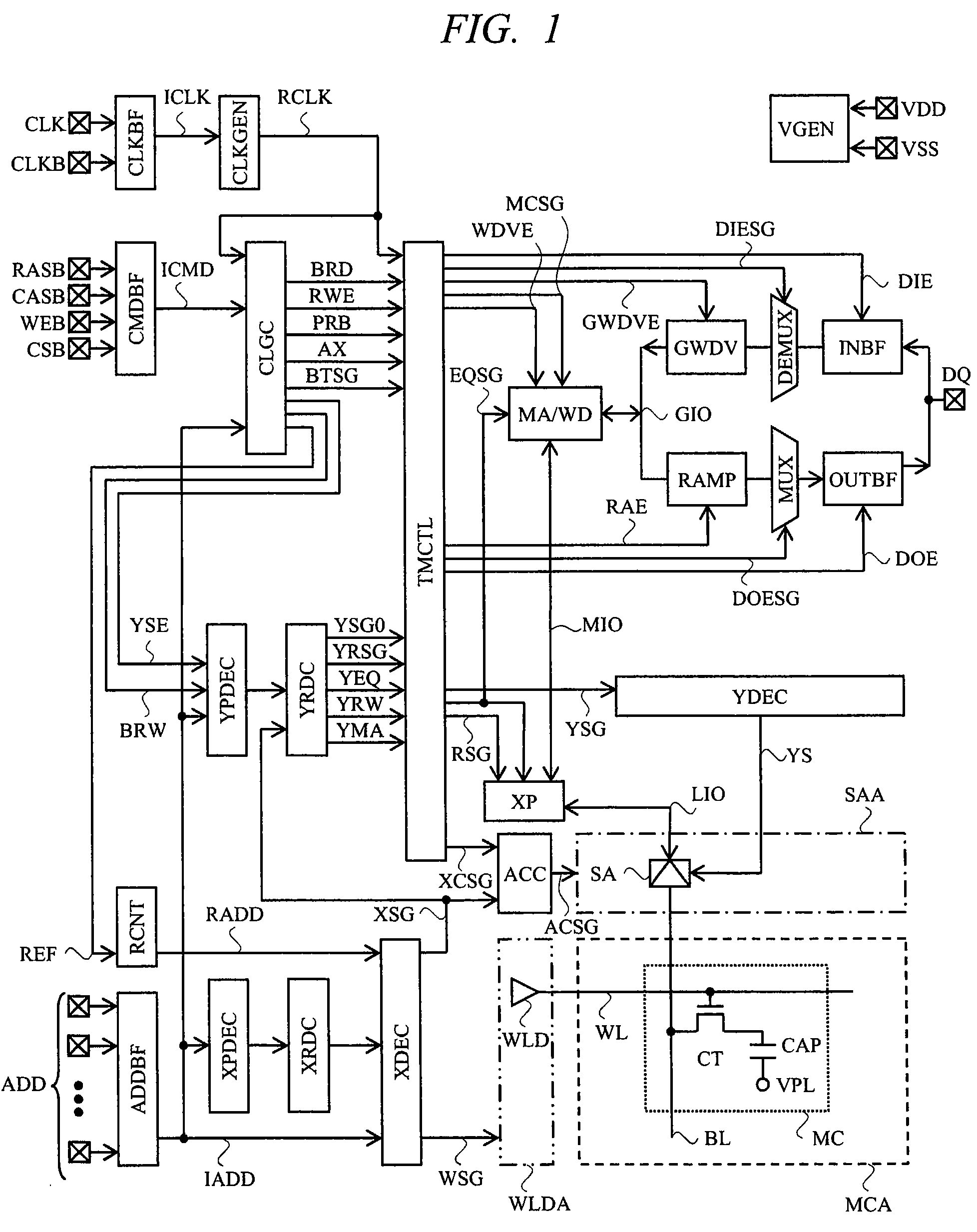 Semiconductor Device