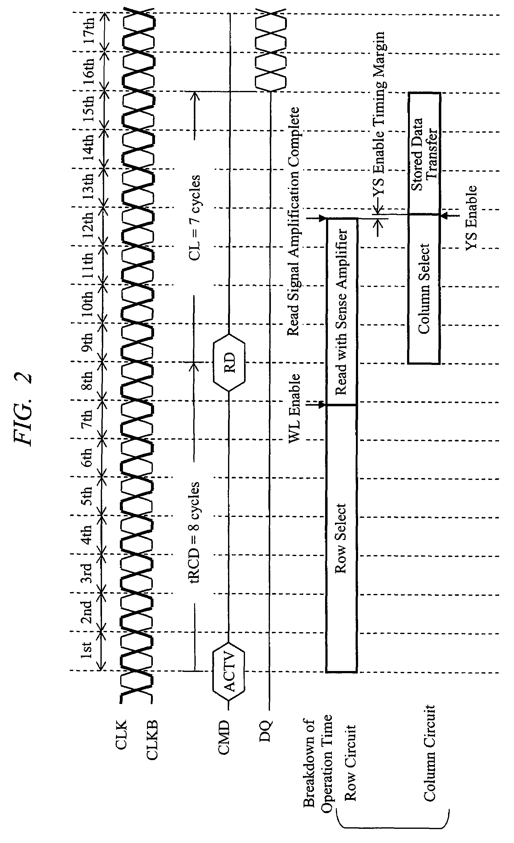 Semiconductor Device