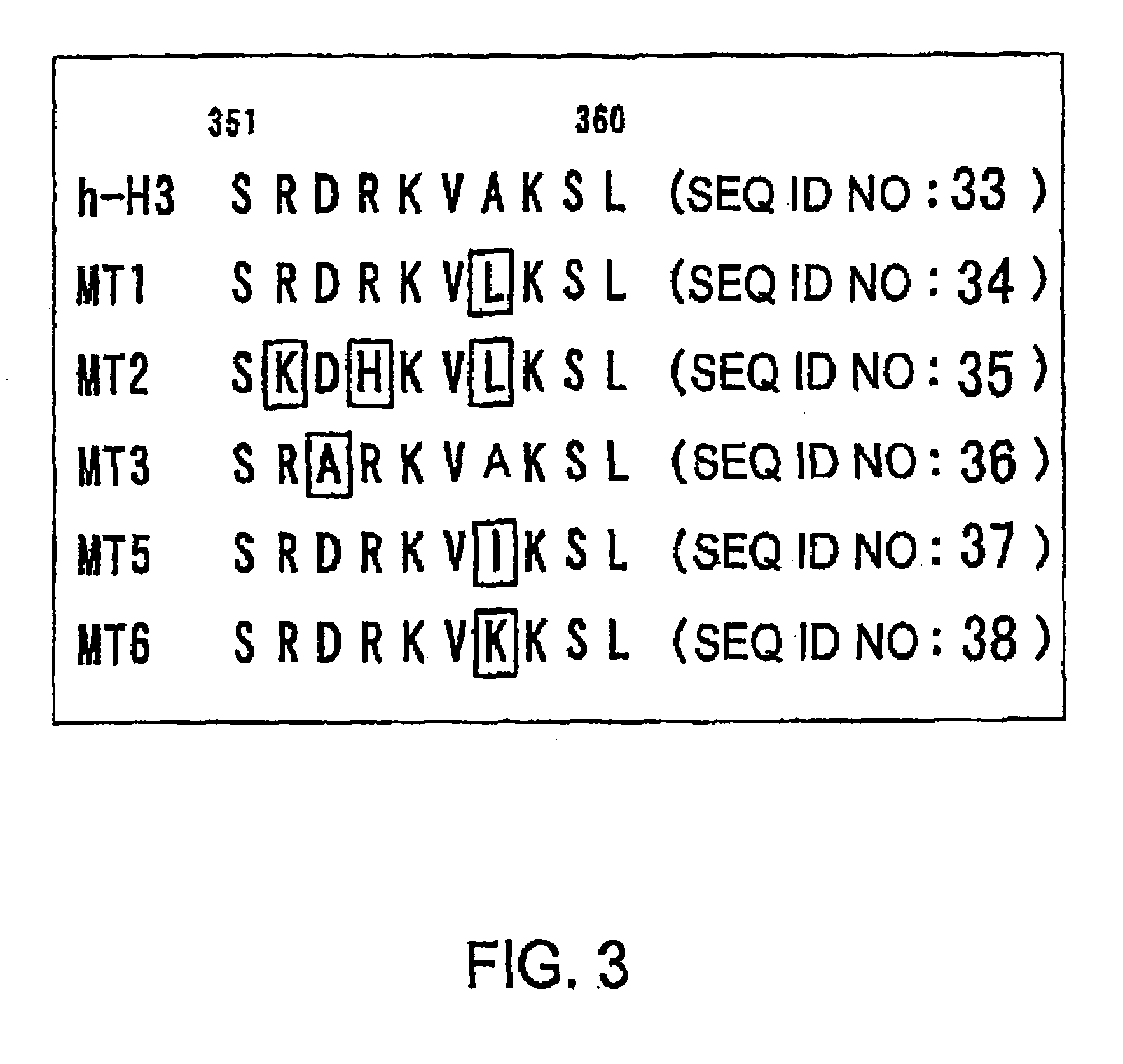 Constitutively active histamine H3 receptor mutants and uses thereof