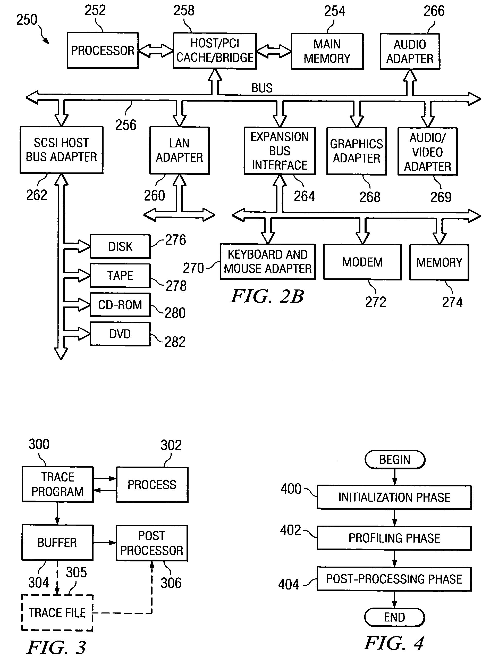 Apparatus and method for autonomic hardware assisted thread stack tracking