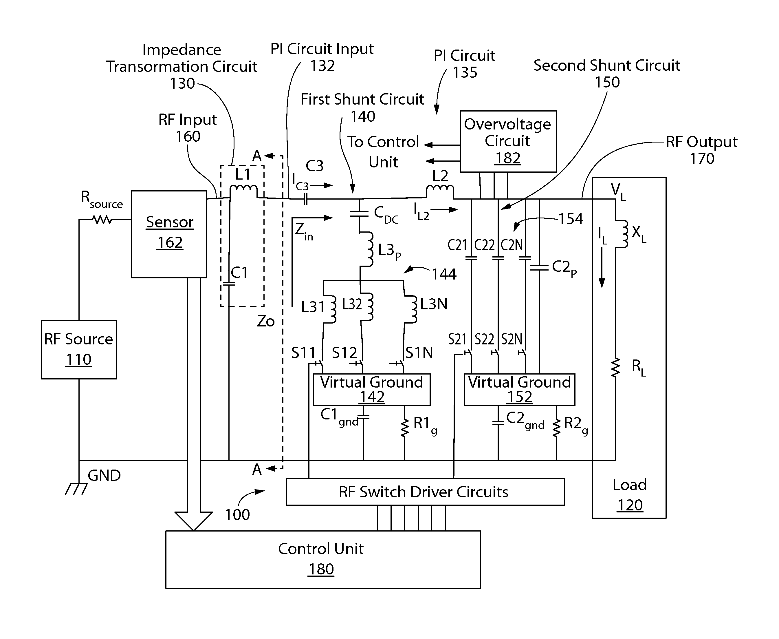 RF impedance matching network