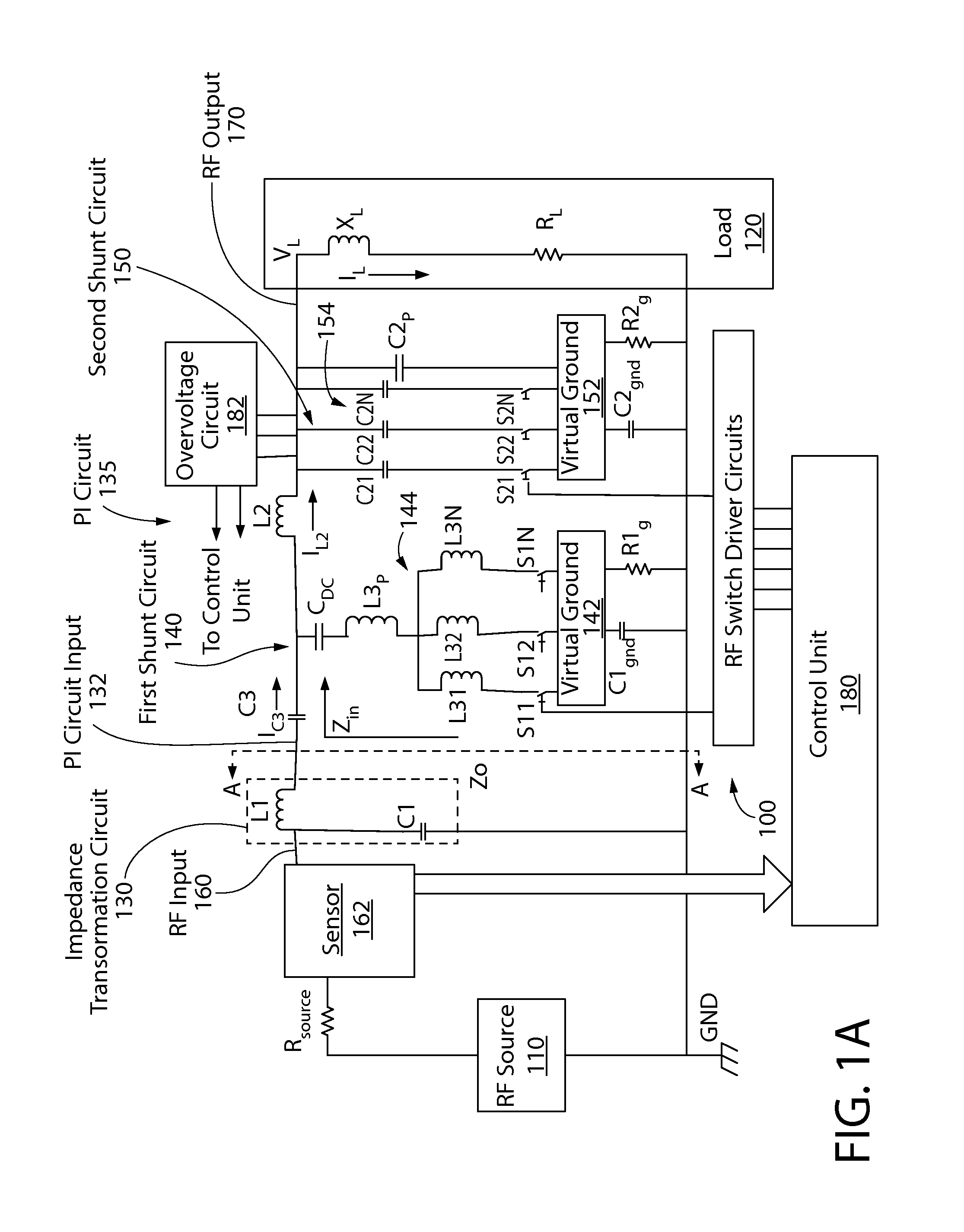 RF impedance matching network