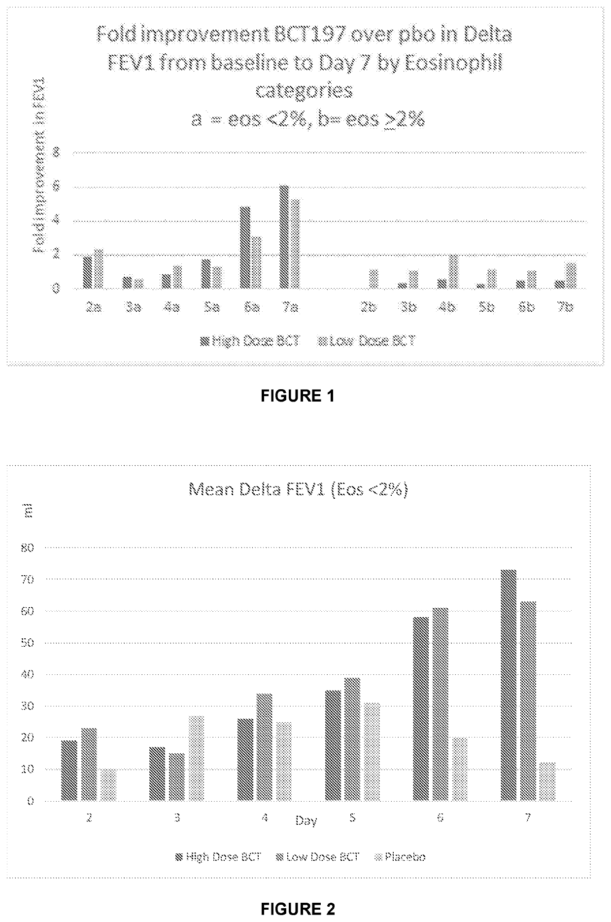 Use of 3-[5-amino-4-(3-cyanobenzoyl)-pyrazol-1-yl]-n-cyclopropyl-4-methylbenzamide in the treatment of acute exacerbations of chronic obstructive pulmonary disease